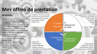 Mes offres de prestation
•Cercles qualité
•Audits ISO / Process
•Amélioration continue
•Accompagnement à la démarche
•Ergonomie
•Audits process
•Tutorat d’apprentis
•Risques et sécurité
•Conception de formations internes
•Accompagnement à la démarche
•Elimination des Mudas
•Juste à temps
•Lead Time
•KAIZEN
•5S
•Intégration nouveaux procédés
•Lancement nouveaux produits
•Accompagnement au projet
•Implantation d’atelier
•Make or Buy
P: Gestion
de projets
D:
Déploiement
du LEAN
C:
Coordonation
de la Qualité
A: Analyse du
travail
Ma démarche :
L’objectif des formations professionnelles
étant le plus souvent la montée en
compétences, celle-ci ne se caractérise
que par une démarche pédagogique axée
sur une mise en situation la plus propice
à l’apprentissage, et à une méthode
d’animation mettant le plus souvent les
stagiaires dans une situation de
problèmes à résoudre.
Quand cela est possible, la formation
aboutira à une mise en œuvre en
situation réelle.
Cela permettra d’évaluer leur
acquisitions, et en même temps,
apporter un résultat concret dans
l’entreprise, avant même la fin de la
formation.
16
 