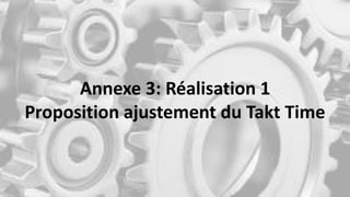 Annexe 3: Réalisation 1
Proposition ajustement du Takt Time
 