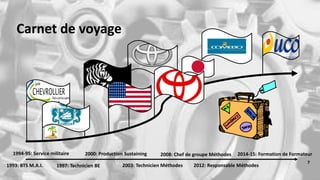 Carnet de voyage
7
1993: BTS M.A.I.
1994-95: Service militaire
1997: Technicien BE
2000: Production Sustaining
2003: Technicien Méthodes
2008: Chef de groupe Méthodes
2012: Responsable Méthodes
2014-15: Formation de Formateur
 