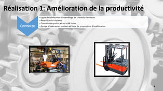 Réalisation 1: Amélioration de la productivité
Contexte
•Ligne de fabrication d’assemblage de chariots élévateurs
•Produit multi-options
•Contraintes qualité et sécurité fortes
•Equipe d’opérateurs motivés et force de proposition d’amélioration
8
 