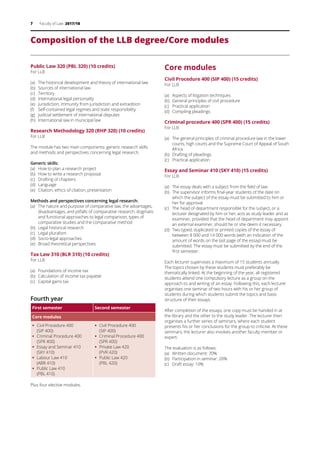 7 Faculty of Law 2017/18
Composition of the LLB degree/Core modules
Public Law 320 (PBL 320) (10 credits)
For LLB
(a)	 The historical development and theory of international law
(b)	 Sources of international law
(c)	 Territory
(d)	 International legal personality
(e)	 Jurisdiction, immunity from jurisdiction and extradition
(f)	 Self-contained legal regimes and state responsibility
(g)	 Judicial settlement of international disputes
(h)	 International law in municipal law
Research Methodology 320 (RHP 320) (10 credits)
For LLB
The module has two main components: generic research skills
and methods and perspectives concerning legal research.
Generic skills:
(a)	 How to plan a research project
(b)	 How to write a research proposal
(c)	 Drafting of chapters
(d)	 Language
(e)	 Citation, ethics of citation, presentation
Methods and perspectives concerning legal research:
(a)	 The nature and purpose of comparative law, the advantages,
disadvantages, and pitfalls of comparative research, dogmatic
and functional approaches to legal comparison, types of
comparative studies and the comparative method
(b)	 Legal historical research
(c)	 Legal pluralism
(d)	 Socio-legal approaches
(e)	 Broad theoretical perspectives
Tax Law 310 (BLR 310) (10 credits)
For LLB
(a)	 Foundations of income tax
(b)	 Calculation of income tax payable
(c)	 Capital gains tax
Fourth year
First semester Second semester
Core modules
ƒƒ Civil Procedure 400
(SIP 400)
ƒƒ Criminal Procedure 400
(SPR 400)
ƒƒ Essay and Seminar 410
(SKY 410)
ƒƒ Labour Law 410
(ABR 410)
ƒƒ Public Law 410
(PBL 410)
ƒƒ Civil Procedure 400
(SIP 400)
ƒƒ Criminal Procedure 400
(SPR 400)
ƒƒ Private Law 420
(PVR 420)
ƒƒ Public Law 420
(PBL 420)
Plus four elective modules.
Core modules
Civil Procedure 400 (SIP 400) (15 credits)
For LLB
(a)	 Aspects of litigation techniques
(b)	 General principles of civil procedure
(c)	 Practical application
(d)	 Compiling pleadings
Criminal procedure 400 (SPR 400) (15 credits)
For LLB
(a)	 The general principles of criminal procedure law in the lower
courts, high courts and the Supreme Court of Appeal of South
Africa
(b)	 Drafting of pleadings
(c)	 Practical application
Essay and Seminar 410 (SKY 410) (15 credits)
For LLB
(a)	 The essay deals with a subject from the field of law.
(b)	 The supervisor informs final-year students of the date on
which the subject of the essay must be submitted to him or
her for approval.
(c)	 The head of department responsible for the subject, or a
lecturer designated by him or her, acts as study leader and as
examiner, provided that the head of department may appoint
an external examiner, should he or she deem it necessary.
(d)	 Two typed, duplicated or printed copies of the essay of
between 8 000 and 14 000 words (with an indication of the
amount of words on the last page of the essay) must be
submitted. The essay must be submitted by the end of the
first semester.
Each lecturer supervises a maximum of 15 students annually.
The topics chosen by these students must preferably be
thematically linked. At the beginning of the year, all registered
students attend one compulsory lecture as a group on the
approach to and writing of an essay. Following this, each lecturer
organises one seminar of two hours with his or her group of
students during which students submit the topics and basic
structure of their essays.
After completion of the essays, one copy must be handed in at
the library and the other to the study leader. The lecturer then
organises a further series of seminars, where each student
presents his or her conclusions for the group to criticise. At these
seminars, the lecturer also involves another faculty member or
expert.
The evaluation is as follows:
(a)	 Written document: 70%
(b)	 Participation in seminar: 20%
(c)	 Draft essay: 10%
 