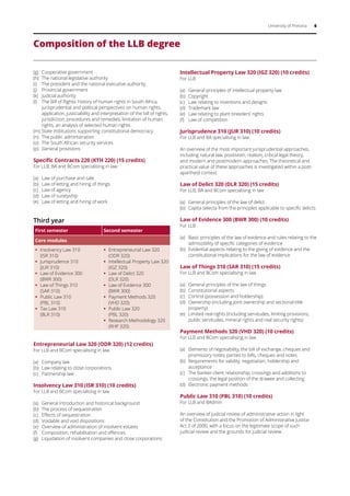 University of Pretoria 6
Composition of the LLB degree
(g)	 Cooperative government
(h)	 The national legislative authority
(i)	 The president and the national executive authority
(j)	 Provincial government
(k)	 Judicial authority
(l)	 The Bill of Rights: history of human rights in South Africa,
jurisprudential and political perspectives on human rights,
application, justiciability and interpretation of the bill of rights,
jurisdiction, procedures and remedies, limitation of human
rights, an analysis of selected human rights
(m)	State institutions supporting constitutional democracy
(n)	 The public administration
(o)	 The South African security services
(p)	 General provisions
Specific Contracts 220 (KTH 220) (15 credits)
For LLB, BA and BCom specialising in law
(a)	 Law of purchase and sale
(b)	 Law of letting and hiring of things
(c)	 Law of agency
(d)	 Law of suretyship
(e)	 Law of letting and hiring of work
Third year
First semester Second semester
Core modules
ƒƒ Insolvency Law 310
(ISR 310)
ƒƒ Jurisprudence 310
(JUR 310)
ƒƒ Law of Evidence 300
(BWR 300)
ƒƒ Law of Things 310
(SAR 310)
ƒƒ Public Law 310
(PBL 310)
ƒƒ Tax Law 310
(BLR 310)
ƒƒ 	Entrepreneurial Law 320
(ODR 320)
ƒƒ Intellectual Property Law 320
(IGZ 320)
ƒƒ Law of Delict 320
(DLR 320)
ƒƒ Law of Evidence 300
(BWR 300)
ƒƒ Payment Methods 320
(VHD 320)
ƒƒ Public Law 320
(PBL 320)
ƒƒ Research Methodology 320
(RHP 320)
Entrepreneurial Law 320 (ODR 320) (12 credits)
For LLB and BCom specialising in law
(a)	 Company law
(b)	 Law relating to close corporations
(c)	 Partnership law
Insolvency Law 310 (ISR 310) (10 credits)
For LLB and BCom specialising in law
(a)	 General introduction and historical background
(b)	 The process of sequestration
(c)	 Effects of sequestration
(d)	 Voidable and void dispositions
(e)	 Overview of administration of insolvent estates
(f) 	 Composition, rehabilitation and offences
(g)	 Liquidation of insolvent companies and close corporations
Intellectual Property Law 320 (IGZ 320) (10 credits)
For LLB
(a)	 General principles of intellectual property law
(b)	 Copyright
(c)	 Law relating to inventions and designs
(d)	 Trademark law
(e)	 Law relating to plant breeders’ rights
(f)	 Law of competition
Jurisprudence 310 (JUR 310) (10 credits)
For LLB and BA specialising in law
An overview of the most important jurisprudential approaches,
including natural law, positivism, realism, critical legal theory,
and modern and postmodern approaches. The theoretical and
practical value of these approaches is investigated within a post-
apartheid context.
Law of Delict 320 (DLR 320) (15 credits)
For LLB, BA and BCom specialising in law
(a)	 General principles of the law of delict
(b)	 Capita selecta from the principles applicable to specific delicts
Law of Evidence 300 (BWR 300) (10 credits)
For LLB
(a)	 Basic principles of the law of evidence and rules relating to the
admissibility of specific categories of evidence
(b)	 Evidential aspects relating to the giving of evidence and the
constitutional implications for the law of evidence
Law of Things 310 (SAR 310) (15 credits)
For LLB and BCom specialising in law
(a)	 General principles of the law of things
(b)	 Constitutional aspects
(c)	 Control (possession and holdership)
(d)	 Ownership (including joint ownership and sectional-title
property)
(e)	 Limited real rights (including servitudes, limiting provisions,
public servitudes, mineral rights and real security rights)
Payment Methods 320 (VHD 320) (10 credits)
For LLB and BCom specialising in law
(a)	 Elements of negotiability, the bill of exchange, cheques and
promissory notes; parties to bills, cheques and notes
(b)	 Requirements for validity, negotiation, holdership and
acceptance
(c)	 The banker-client relationship, crossings and additions to
crossings, the legal position of the drawee and collecting
(d)	 Electronic payment methods
Public Law 310 (PBL 310) (10 credits)
For LLB and BAdmin
An overview of judicial review of administrative action in light
of the Constitution and the Promotion of Administrative Justice
Act 3 of 2000, with a focus on the legitimate scope of such
judicial review and the grounds for judicial review.
 
