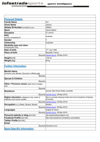 Personal Details
Family Name Fox
Given Name Jessica
Athlete ID Number provided to you 768622
Sport Canoe Slalom
Discipline C1 and K1
NOC
country competing for
Australia
Gender F
Citizenship Australian
Disability type and class
Paralympians only
Date of birth 11th
June 1994
Place of birth Marseille, France
Source:(canoe.org.au, 08 May 2010)
Height (cm) 1.66 cm
Weight (kg) 60 kg
Further Information
Marital status
Common Law, Married, Divorced or Widow only
Source:
Spouse & Children
Source:
Other / Previous names legal name changes
only
Source:
Residence Leonay, New South Wales, Australia
Source:(canoe.org.au, 08 May 2010)
Higher education college/uni only, name of
institution and course studied
She is currently studying media and communications at Sydney
University.
Source:(canoe.org.au, 08 May 2010)
Occupation e.g. Athlete, Student, Banker, Student
Source:(canoe.org.au, 08 May 2010)
Languages English & French
Source:(canoe.org.au, 08 May 2010)
Personal website or blog [full URL] http://jessfoxblog.blogspot.com
Facebook Profile [full URL] http://www.facebook.com/jessfox.canoeslalom
Twitter Profile [full URL]
Email
Source:(facebook.com)
Sport Specific Information
 