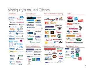 7
Mobiquity’s Valued Clients 
Publishing & Education
Healthcare
 Financial Services
 Travel & Entertainment & Dining
 Retail
Technology & Other
Manufacturing & Consumer
 