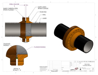STEEL SPACER
S
A
HDPE LINED
RFWN FLANGEBARE CARBON STEEL
RFWN FLANGE
PIPE
LINER
STUB END
FLANGE RADIUS
DETAIL A
SCALE 1 : 4
STUB END
RADIUS
GEN ASM
FLANGE SINGLE
0.1PRELIMINARY RELEASE0.1
THIRD
ANGLE
PROJECTION:
CHANGEDATEREV
REVISION HISTORY DO NOT SCALE DRAWING
GEN_ASM_FLANGE_SINGLE
SHEET 1 OF 1
7/1/14AJP
SCALE: 1:8 WEIGHT:
REVDWG. NO.
A
SIZE
TITLE:
ALLIED PIPELINE TECHNOLOGIES
NAME DATE
Q.A.
MFG APPR.
ENG APPR.
CHECKED
DRAWN
FINISH
MATERIAL
PROPRIETARY AND CONFIDENTIAL
THE INFORMATION CONTAINED IN THIS
DRAWING IS THE SOLE PROPERTY OF
ALLIED PIPELINE TECHNOLOGIES. ANY
REPRODUCTION IN PART OR AS A WHOLE
WITHOUT THE WRITTEN PERMISSION OF
ALLIED PIPELINE TECHNOLOGIES IS
PROHIBITED.
5 4 3 2 1
A
12345
B
C
B
C
A
 