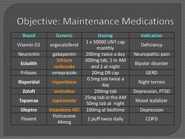 Bipolar Depression Case