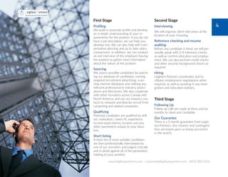 Leighton Partners - Executive Search Brochure 2015