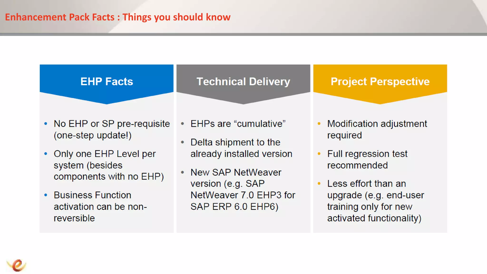 Enhancement Pack Facts : Things you should know
 