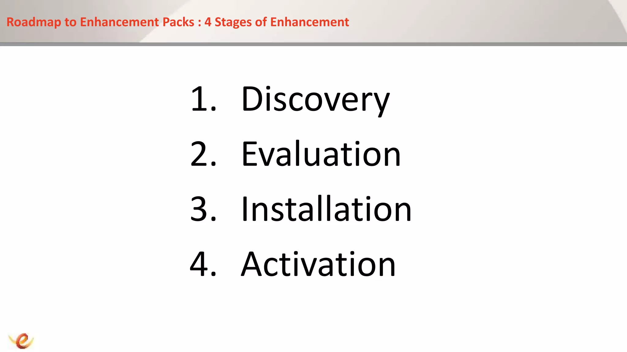Roadmap to Enhancement Packs : 4 Stages of Enhancement
1. Discovery
2. Evaluation
3. Installation
4. Activation
 