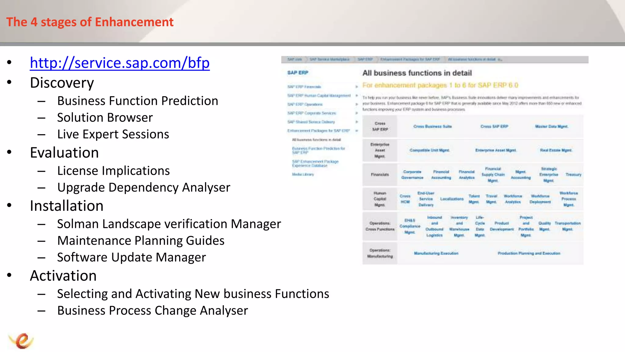 The 4 stages of Enhancement
• http://service.sap.com/bfp
• Discovery
– Business Function Prediction
– Solution Browser
– Live Expert Sessions
• Evaluation
– License Implications
– Upgrade Dependency Analyser
• Installation
– Solman Landscape verification Manager
– Maintenance Planning Guides
– Software Update Manager
• Activation
– Selecting and Activating New business Functions
– Business Process Change Analyser
 