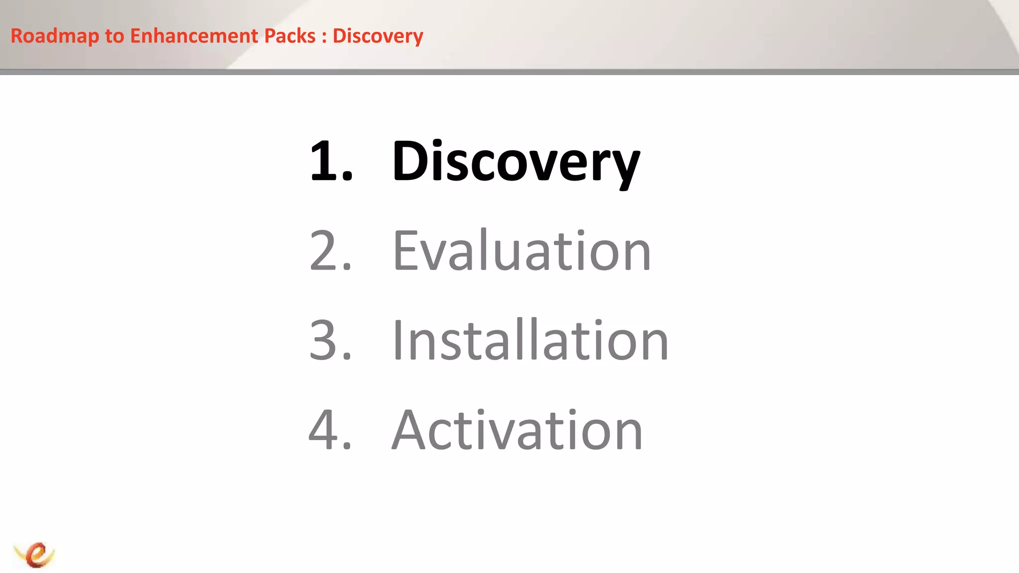 Roadmap to Enhancement Packs : Discovery
1. Discovery
2. Evaluation
3. Installation
4. Activation
 