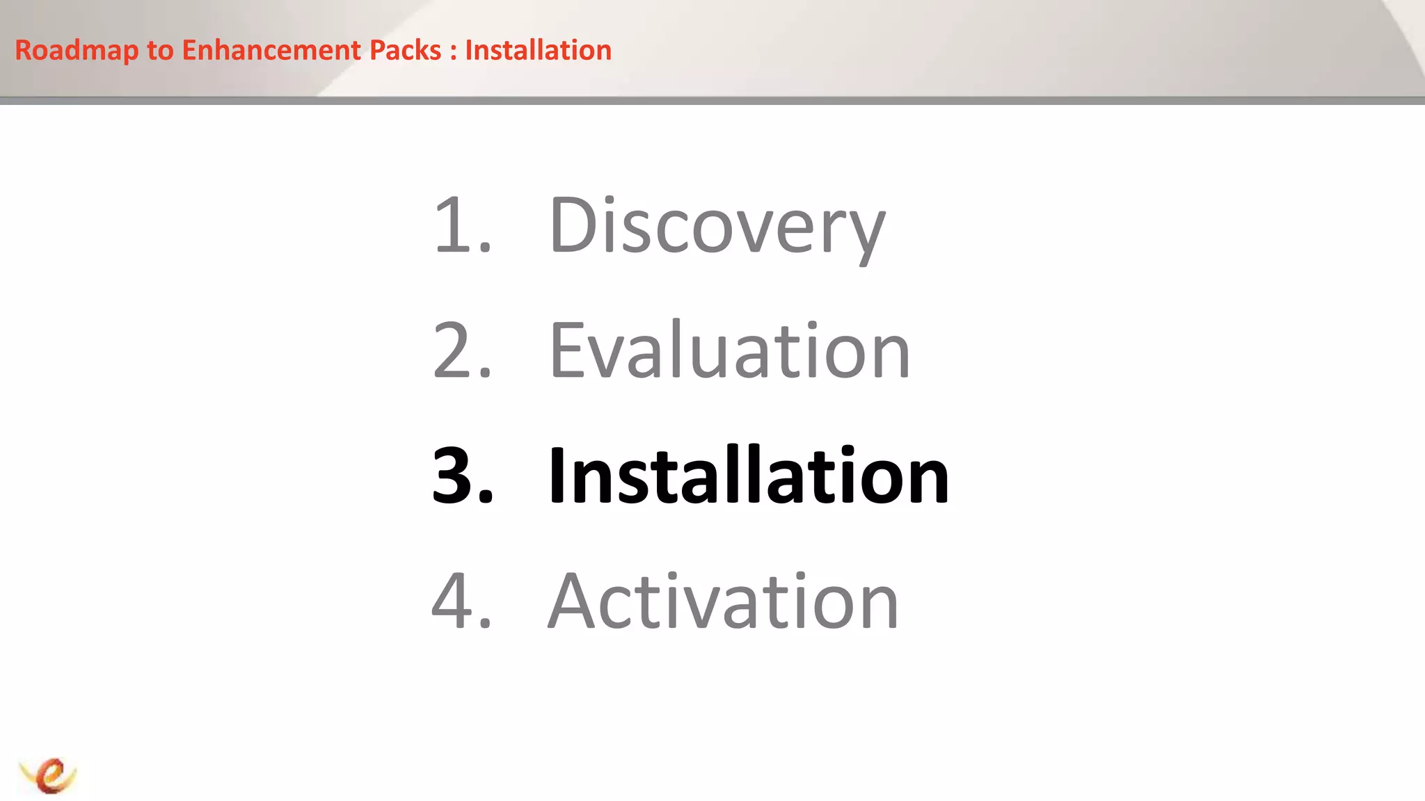 Roadmap to Enhancement Packs : Installation
1. Discovery
2. Evaluation
3. Installation
4. Activation
 
