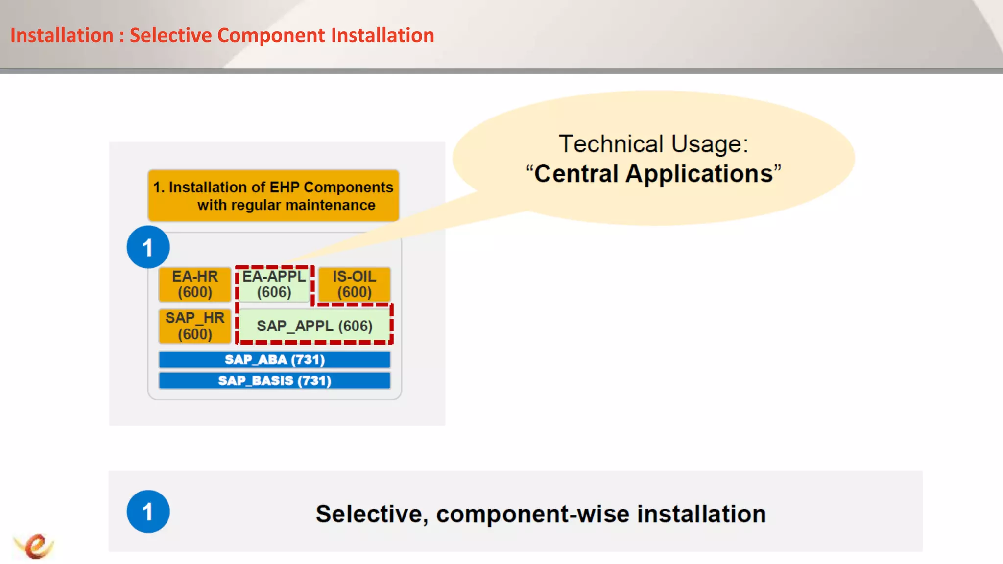 Installation : Selective Component Installation
 
