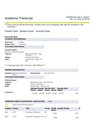 Academic Transcript
900059418 Leslie E. Morgan
Dec 15, 2014 10:50 am
This is not an official transcript. Courses which are in progress may also be included on this
transcript.
Transfer Credit Institution Credit Transcript Totals
Transcript Data
STUDENT INFORMATION
Birth Date: 17-FEB
Student Type: Continuing
Curriculum Information
Current Program
Bachelor of Business Admin.
Program: BBA General Bus - Mgt
Info Sys
College: School of Business
Major: General Bus - Mgt Info
Sys
***Transcript type:INTL Internal is NOT Official ***
DEGREE INFORMATION
Awarded: Bachelor of Business
Admin.
Degree Date: Dec 18, 2014
Curriculum Information
Primary Degree
Program: BBA General Bus - Mgt Info Sys
College: School of Business
Major: General Bus - Mgt Info Sys
Attempt
Hours
Passed
Hours
Earned
Hours
GPA
Hours
Quality
Points
GPA
Institution:
93.000 90.000 90.000 90.000 347.00 3.85
TRANSFER CREDIT ACCEPTED BY INSTITUTION -Top-
FALL
1985:
Xavier University Of Louisiana
Subject Course Title Grade Credit
Hours
Quality Points R
BIOL 1107 Principles of Biology I BT
3.000 9.00
BIOL 1107L Principles of Biology I Lab CT
1.000 2.00
 