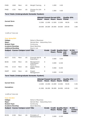 Academic Transcript PDF- GGC 12.2014