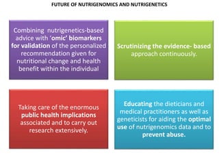 FUTURE OF NUTRIGENOMICS AND NUTRIGENETICS
Taking care of the enormous
public health implications
associated and to carry out
research extensively.
Scrutinizing the evidence- based
approach continuously.
Combining nutrigenetics-based
advice with ‘omic’ biomarkers
for validation of the personalized
recommendation given for
nutritional change and health
benefit within the individual
Educating the dieticians and
medical practitioners as well as
geneticists for aiding the optimal
use of nutrigenomics data and to
prevent abuse.
 