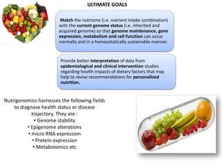 Match the nutriome (i.e. nutrient intake combination)
with the current genome status (i.e. inherited and
acquired genome) so that genome maintenance, gene
expression, metabolism and cell function can occur
normally and in a homeostatically sustainable manner.
Provide better interpretation of data from
epidemiological and clinical intervention studies
regarding health impacts of dietary factors that may
help to revise recommendations for personalized
nutrition.
ULTIMATE GOALS
Nutrigenomics harnesses the following fields
to diagnose health status or disease
trajectory. They are :
• Genome stability
• Epigenome alterations
• micro RNA expression
• Protein expression
• Metabolomics etc
 