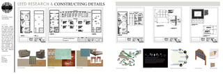 PROJECT
Sustainability, details
and schedules.
CONCEPT
The project require-
ments allowed students
to explore and apply
ustainable materials to
a hotel room. Each ma-
terial went through a
selection process in or-
der to decide if its life
cycle cost and carbon
foot print deemed it a
“green” material. Con-
strutiondrawings,furn-
iture schedules, and
finish schedules were
derived from the Floor
Plan and Reflected
Ceiling Plan.
APPLIED SKILLS
Revit
SketchUp
Powerpoint
Photoshop
LEED RESEARCH  CONSTRUCTING DETAILS
LIVING ROOM FINISHES BATHROOM FINISHES BEDROOM FINISHES
CROSSVILE TILE LEED LIFE CYCLE CERTAIN TEED ACOUSTIC CELING TILE LIFE CYCLEDURKAN CARPET LIFE CYCLE CUSTOM HEADBOARD VINYL WALL BASE TRIM
CROWN MOLDING
 