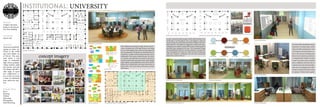 PROJECT
A higher education
facility in the Detroit
Free Press Bulding.
LOCATION
Detroit, MI.
CONCEPT
Theprojectentailedde-
signing an urban uni-
versity in the violent
and crime ridden city
of Detroit. This space
must attract a wide
range of individuals:
high school graduates,
college students, adults
and parents, and staff.
The design will offer a
wide range of spaces
and collaboration ar-
eas, as well as promote
a sense of community
from within the struc-
ture.
APPLIED SKILLS
Revit
Sketchup
Podium
Photoshop
Photography
Hand Sketching
INSTITUTIONAL: UNIVERSITY
concept imagery
INSPIRATION LAB RENDERING
MAIN LEVEL FLOOR PLAN
COLLABORATION AREAS VS SUPPORTING AREAS
With collaboration driving the design, the floor plan be-
comes centralized due to the high dynamic areas filling
the core of the building. They radiate out with supporting
spacesandamenities.Onthefirst,second,third,andmez-
zanine floors, students will find vibrant and lively areas of
collaboration. These spaces include the gym, the cafete-
ria, a theater, and inspiration labs, which are expected to
unify the student body and bring Detroit’s newly, uplifted
spirits together. Surrounding these spaces will be smaller
public areas of collaboration, such as gym classrooms, an
indoor track, a café, music rooms, event spaces, and open
study spaces.
INSPIRATION LAB FURNITURE LAYOUT OPTION 1
MATERIALS
3FORM PANELS RED FABRIC
BLUE FABRIC YELLOW FABRICFURNITURE STAINGREEN FABRIC
WOOD FLOOR ORANGE FABRIC
Thefourth,fifth,andsixthfloorshouse
classrooms of varying styles, includ-
ing lecture halls, meeting rooms, open
work stations, and study tables in or-
der to suit everyone’s learning needs.
Floors seven to fourteen are dormito-
ry wings that allow students to retreat
to their own private rooms, yet still be
able to collaborate with each other in
common areas at the end of each floor.
Each space was designed with collab-
oration in mind and will work to bring
the people of Detroit back together.
CLASS ROOM RENDERING
DORM ROOM RENDERING
SPACE STUDIES
CONCEPT DIAGRAMS
In order to keep this facility modern and fun, office furniture from
OFS Brands is used throughout. They work together to make the
modern design successful within the historic building. Their flex-
ibility allows for many different configurations within each space,
making the areas useful to many different types of learning styles,
especially those utilizing the lab areas. The minimalistic design
and unembellished walls leave room for students to customize the
school throughout the school year. White boards and inspiration
walls allow students to collaborate with each other and proudly
display their work for all to see.
INSPIRATION LAB FURNITURE LAYOUT OPTION 2
LIBRARY POD ELEVATION PERSPECTIVE
LIBRARY POD CLOSE-UP RENDERING STUDIO SPACE RENDERING
CLASS ROOM RENDERING
furniture
 
