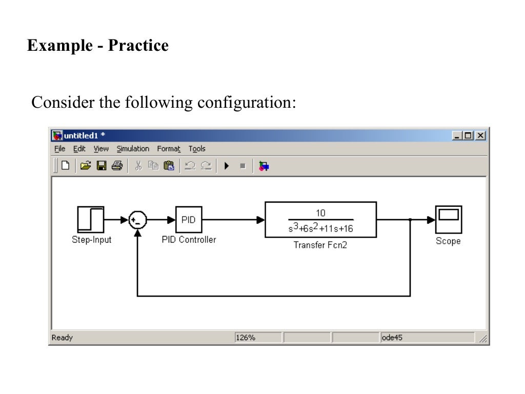 Leadlag controller