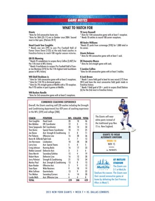 2015 new york giants • week 7 • vs. dallas cowboys
GAME NOTES
COMBINED COACHING EXPERIENCE
Overall, the Giants coaching staff (20 coaches including the Strength
and Conditioning department) has 429 years of coaching experience
in the NFL (229) and college (200).
COACH POSITION NFL COLLEGE TOTAL
Tom Coughlin Head Coach 28 18 46
Ben McAdoo Off. Coordinator 12 3 15
Steve Spagnuolo Def. Coordinator 20 14 34
Tom Quinn Special Teams Coordinator 10 15 25
Joe Danos Asst. Strength & Conditioning 3 8 11
Pat Flaherty Offensive Line 16 20 36
kevin M. GillbrideTight Ends 6 7 13
Jim Herrmann Linebackers 10 20 30
Larry Izzo Asst. Special Teams 5 0 5
Craig Johnson Running Backs 16 17 33
Robbie Leonard Defensive Asst. 3 3 6
Dave Merritt Secondary/Safeties 15 4 19
Robert Nunn Defensive Line 16 12 28
Jerry Palmieri Strength & Conditioning 21 13 34
Markus Paul Asst. Strength & Conditioning 13 0 13
Ryan Roeder Offensive Asst. 3 9 12
Sean Ryan Wide Receivers 9 10 19
Mike Sullivan Quarterbacks 13 9 22
Tim Walton Secondary/Corners 6 14 20
Lunda Wells Asst. Offensive Line 4 4 8
TOTAL 229 200 429
The Giants will wear
white pants instead of
the traditional gray Nov.
15 vs. New England.
GIANTS TO WEAR
ALTERNATE UNIFORM
WEEK 10
NOV. 15
vs. PATRIOTS
AT METLIFE
STADIUM
The Giants are
2-1 at MetLife
Stadium this season. The Giants won
their second consecutive game at
home by defeating the San Fransico
49ers in Week 5.
WHAT TO WATCH FOR
Giants
*Aims for 3rd consecutive home win.
*Aims for 36th (35-11) win in October since 2004. Second
most in that span. (Patriots 39-9)
Head Coach Tom Coughlin
* Needs one win (99) to join Pro Football Hall of
Famer Steve Owen (153) as the only head coaches in
franchise history to reach 100 regular season victories.
QB Eli Manning
* Needs 25 completions to surpass kerry Collins (3,487) for
the 11th-most in NFL history.
* Needs 4 touchdowns to surpass Pro Football Hall of Fam-
er Joe Montana (273) for the 11th-highest total touchdown
passes in NFL history.
WR Odell Beckham Jr.
* Aims for 16th consecutive game with at least 5 receptions.
* Aims for 11th TD in divisional games.
* Aims for 7th straight game at Metlife with a TD reception.
Has 9 TD catches in past 6 games at Metlife.
WR Rueben Randle
*Aims for 3rd consecutive game with at least 5 receptions.
TE Larry Donnell
* Aims for 15th consecutive game with at least 1 reception.
* Needs 10 catches to record 100 career receptions.
RB Andre Williams
*Needs 22 yards from scrimmage (978) for 1,000 total in
his career.
Giants Defense
* Aims for 4th consecutive game with at least 1 sack.
DE Damontre Moore
* Aims for 3rd straight game with sack.
S Landon Collins
*Aims for 6th consecutive game with at least 5 tackles.
K Josh Brown
* Needs 1 more field goal to beat his own record (17) from
2013 and have the most consecutive field goals made in
franchise history.
* Needs 1 field goal of 50+ yards to surpass Brad Daluiso
(6) for the 2nd-most in franchise history.
 