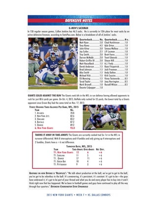 2015 new york giants • week 7 • vs. dallas cowboys
DEFENSIVE NOTES
G-MEN’S SACKMAN
In 158 regular season games, Cullen Jenkins has 46.5 sacks. He is currently in 12th place for most sacks by an
active defensive lineman, according to StatsPass.com. Below is a breakdown of all of Jenkins’ sacks.
Quarterback........... No.
Matt Ryan ..................5.0
Tony Romo .................4.5
John kitna ................3.0
Jay Cutler...................2.5
Troy Smith..................2.0
Darren McNabb..........2.0
Robert Griffin III ........2.0
Matt Hasselbeck .........1.5
Derek Anderson .........1.5
Brad Johnson.............1.5
Alex Smith ................1.5
Michael Vick...............1.5
Eli Manning ...............1.5
Tyrod Taylor ...............1.0
Mark Brunell..............1.0
Daunte Culpepper ......1.0
Quarterback........... N o .
Chad Hutchinson ........1.0
kyle Orton..................1.0
Seneca Wallace ..........1.0
J.P. Losman ................1.0
Brett Favre.................1.0
Trent Edwards ............1.0
Shaun Hill..................1.0
A.J. Feely...................1.0
Ryan Fitzpatrick.........1.0
Josh Freeman.............1.0
Andy Dalton...............1.0
kirk Cousins...............1.0
Vinny Testaverde ........0.5
Joey Harrington .........0.5
Russell Wilson............0.5
GIANTS SOLID AGAINST THE RUN The Giants rank 6th in the NFL in run defense having allowed opponents to
rush for just 80.6 yards per game. On Oct. 4, 2015, Buffalo only rushed for 55 yards, the lowest total by a Giants
opponent since Green Bay had the same total on Nov. 17, 2013.
fewest rushinG yarDs alloweD Per Game, nfl, 2015
team no.
1. atlanta 78.8
2. neW york Jets 82.6
3. oakland 83.2
4. Buffalo 87.2
5. denVer 89.2
6. new york Giants 93.0
TAKING IT AWAY IN TAKE-AWAYS The Giants are currently ranked tied for 1st in the NFL in
turnover differential. With 8 interceptions and 4 fumbles and only giving up 4 interceptions and
2 fumbles, Giants have a +6 net difference.
turnover ratio, nfl, 2015
team take-aways Give-aways net Diff.
t1. new york Giants 12 6 +6
t1. Carolina 11 5 +6
t1. denVer 17 11 +6
t1. green Bay 10 4 +6
t1. PittsBurgh 9 3 +6
Quotable on how Defense is ‘relentless’: “We talk about production at the ball, we’ve got to get to the ball,
you’ve got to be relentless to the ball. It’s unwavering, it’s persistent, it’s constant. It’s got to be—the guys
have embraced it, it’s got to be part of your thread and what you do and every player has to buy into it and I
think right now that has happened. We’ve been in football games and guys have continued to play all the way
through four quarters.” Defensive coorDinaTor sTeve spagnuolo
 