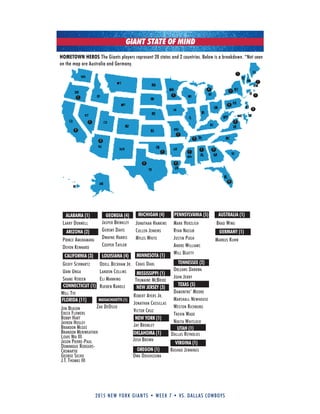 2015 new york giants • week 7 • vs. dallas cowboys
GIANT STATE OF MIND
1
4
5
4
4
2
11
2
2
5
3
1
1
1
1
3
1
1
1
1
1
1
HOMETOWN HEROS The Giants players represent 20 states and 2 countries. Below is a breakdown. *Not seen
on the map are Australia and Germany.
ALABAMA (1)
larry donnell
ARIZONA (2)
PrinCe aMukaMara
deVon kennard
CALIFORNIA (3)
geoff sChWartz
uani unga
shane Vereen
CONNECTICUT (1)
Will tye
FLORIDA (11)
Jon Beason
ereCk floWers
BoBBy hart
Jayron hosley
Brandon MCgee
Brandon MeriWeather
louis nix iii
Jason Pierre-Paul
doMinique rodgers-
CroMartie
george selVie
J.t. thoMas iii
GEORGIA (4)
JasPer Brinkley
gereMy daVis
dWayne harris
CooPer taylor
LOUISIANA (4)
odell BeCkhaM Jr.
landon Collins
eli Manning
rueBen randle
Jonathan hankins
Cullen Jenkins
Myles White
MINNESOTA (1)
Craig dahl
MASSACHUSETTS (1)
zak deossie
truMaine MCBride
MISSISSIPPI (1)
NEW JERSEY (3)
roBert ayers Jr.
Jonathan Cassillas
ViCtor Cruz
NEW YORK (1)
Jay BroMley
OKLAHOMA (1)
Josh BroWn
oWa odighizuWa
OREGON (1)
PENNSYLVANIA (5)
Mark herzliCh
ryan nassiB
Justin Pugh
andre WilliaMs
Will Beatty
orleans darkWa
John Jerry
TENNESSEE (2)
MICHIGAN (4)
TEXAS (5)
daMontre’ Moore
Marshall neWhouse
Weston riChBurg
treVin Wade
nikita WhitloCk
UTAH (1)
dallas reynolds
VIRGINA (1)
rashad Jennings
GERMANY (1)
Markus kuhn
AUSTRALIA (1)
Brad Wing
 