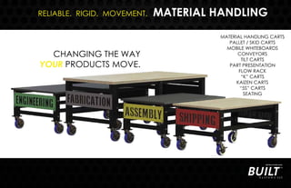 MATERIAL HANDLINGRELIABLE. RIGID. MOVEMENT.
CHANGING THE WAY
YOUR PRODUCTS MOVE.
MATERIAL HANDLING CARTS
PALLET / SKID CARTS
MOBILE WHITEBOARDS
CONVEYORS
TILT CARTS
PART PRESENTATION
FLOW RACK
“K” CARTS
KAIZEN CARTS
“5S” CARTS
SEATING
 