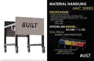 MATERIAL HANDLING
MHC SERIES
SPECIFICATIONS
•500LBS LOAD CAPACITY
•RIGID COLD ROLLED STEEL CONSTRUCTION
•INDUSTRY STANDARD POWDER COAT - VOC FREE
•SIZES AVAILABLE:
24IN X 32IN
32IN X 36IN
OPTIONS ARE ENDLESS...
SO ARE COLORS.
IDEAL FOR ALL
KAIZEN / LEAN PRACTICES
IDEAL FOR ALL
KAIZEN / LEAN PRACTICES
CUSTOMIZE THESE CARTS FOR
YOUR WORKSPACE:
LOGOS, ARTWORK, TEXT.*
*HIGH RESOLUTION ARTWORK OR DXF REQUIRED FOR CUSTOM LOGO DESIGN
 