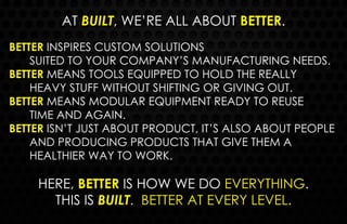 BETTER INSPIRES CUSTOM SOLUTIONS
SUITED TO YOUR COMPANY’S MANUFACTURING NEEDS.
BETTER MEANS TOOLS EQUIPPED TO HOLD THE REALLY
HEAVY STUFF WITHOUT SHIFTING OR GIVING OUT.
BETTER MEANS MODULAR EQUIPMENT READY TO REUSE
TIME AND AGAIN.
BETTER ISN’T JUST ABOUT PRODUCT, IT’S ALSO ABOUT PEOPLE
AND PRODUCING PRODUCTS THAT GIVE THEM A
HEALTHIER WAY TO WORK.
HERE, BETTER IS HOW WE DO EVERYTHING.
THIS IS BUILT. BETTER AT EVERY LEVEL.
AT BUILT, WE’RE ALL ABOUT BETTER.
 