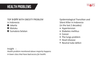 HEALTH PROBLEMS
TOP 3 CITY WITH OBESITY PROBLEM
in Indonesia
Jakarta
Maluku
Sumatera Selatan
Insight :
Health problem mentioned above majority happens
in lower class that have bad access for health.
Epidemiological Transition and
Silent Killer in Indonesia
(in the last 2 decades)
Hypertension
Diabetes mellitus
Cancer
The lungs problem
Heart disease
Neutral tube defect
1
2
3
Research Specialist
 