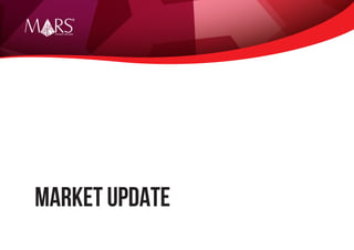 Research Specialist
MARKET UPDATE
 