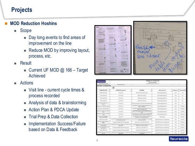 7 quality basics faurecia