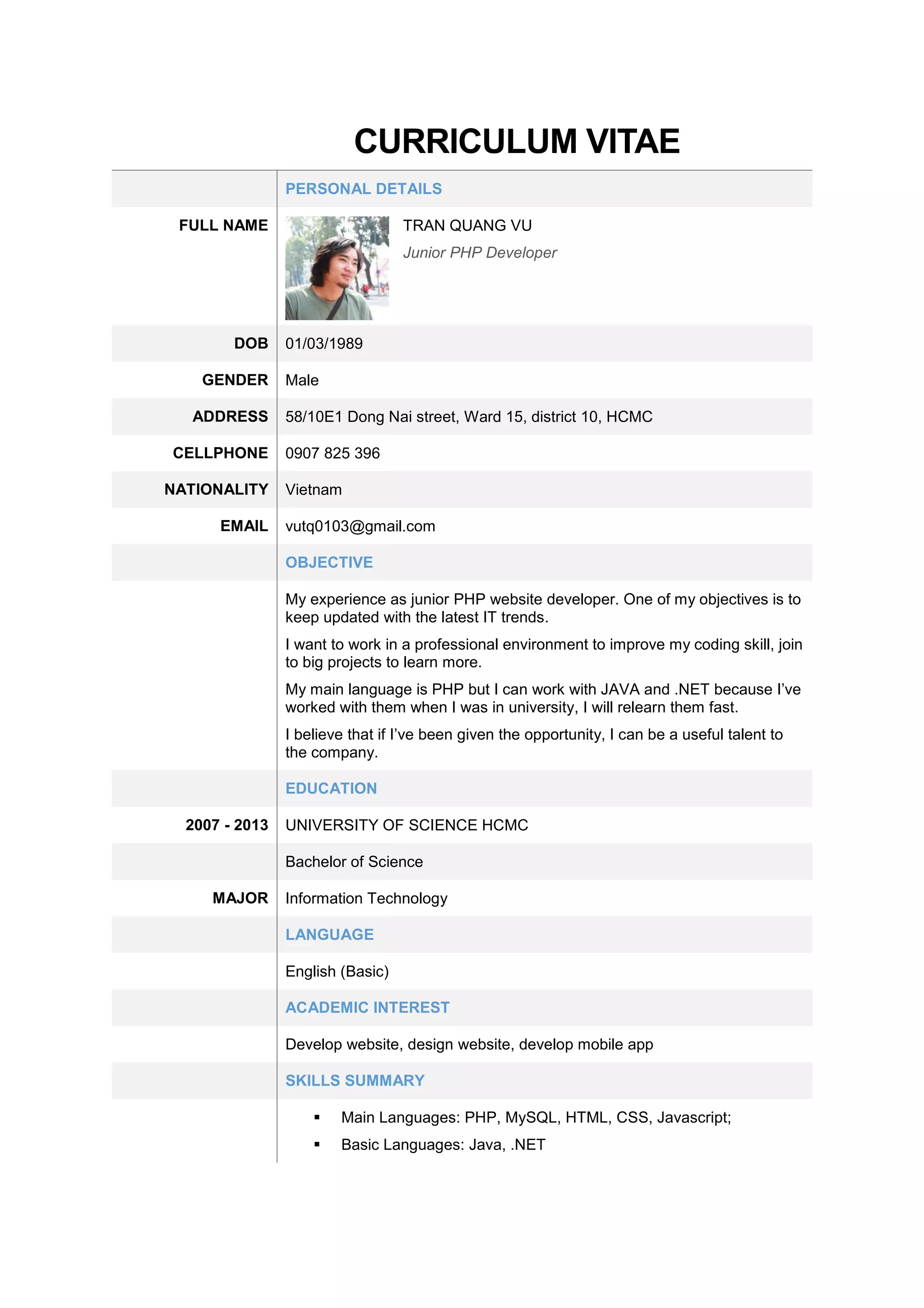 CURRICULUM VITAE
PERSONAL DETAILS
FULL NAME TRAN QUANG VU
Junior PHP Developer
DOB 01/03/1989
GENDER Male
ADDRESS 58/10E1 Dong Nai street, Ward 15, district 10, HCMC
CELLPHONE 0907 825 396
NATIONALITY Vietnam
EMAIL vutq0103@gmail.com
OBJECTIVE
My experience as junior PHP website developer. One of my objectives is to
keep updated with the latest IT trends.
I want to work in a professional environment to improve my coding skill, join
to big projects to learn more.
My main language is PHP but I can work with JAVA and .NET because I’ve
worked with them when I was in university, I will relearn them fast.
I believe that if I’ve been given the opportunity, I can be a useful talent to
the company.
EDUCATION
2007 - 2013 UNIVERSITY OF SCIENCE HCMC
Bachelor of Science
MAJOR Information Technology
LANGUAGE
English (Basic)
ACADEMIC INTEREST
Develop website, design website, develop mobile app
SKILLS SUMMARY
 Main Languages: PHP, MySQL, HTML, CSS, Javascript;
 Basic Languages: Java, .NET
 