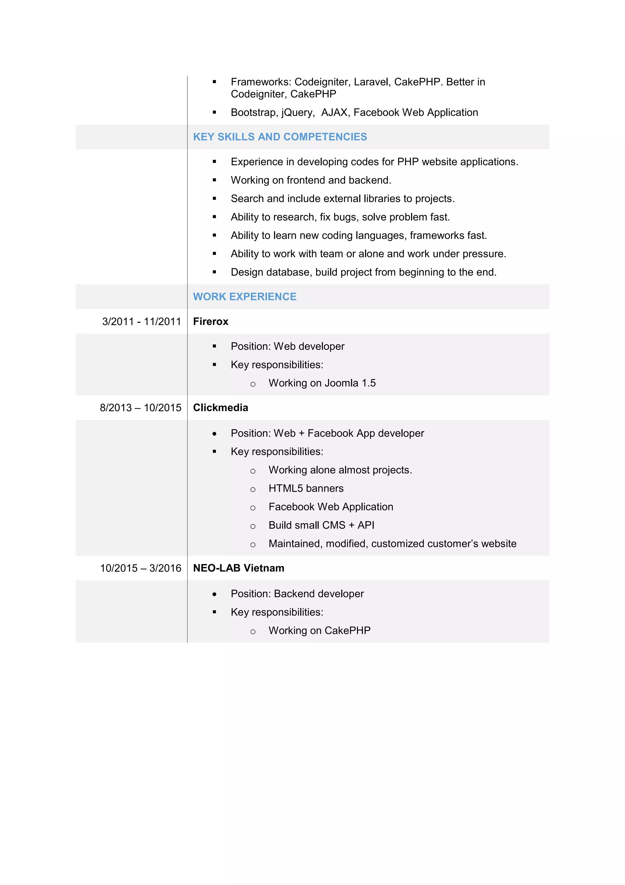  Frameworks: Codeigniter, Laravel, CakePHP. Better in
Codeigniter, CakePHP
 Bootstrap, jQuery, AJAX, Facebook Web Application
KEY SKILLS AND COMPETENCIES
 Experience in developing codes for PHP website applications.
 Working on frontend and backend.
 Search and include external libraries to projects.
 Ability to research, fix bugs, solve problem fast.
 Ability to learn new coding languages, frameworks fast.
 Ability to work with team or alone and work under pressure.
 Design database, build project from beginning to the end.
WORK EXPERIENCE
3/2011 - 11/2011 Firerox
 Position: Web developer
 Key responsibilities:
o Working on Joomla 1.5
8/2013 – 10/2015 Clickmedia
 Position: Web + Facebook App developer
 Key responsibilities:
o Working alone almost projects.
o HTML5 banners
o Facebook Web Application
o Build small CMS + API
o Maintained, modified, customized customer’s website
10/2015 – 3/2016 NEO-LAB Vietnam
 Position: Backend developer
 Key responsibilities:
o Working on CakePHP
 