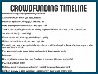 Crowdfunding Pres.