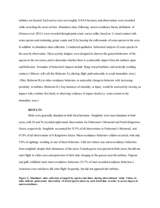 turbines are located. Each survey area was roughly 0.4-0.8 hectares,and observations were recorded
while searching the areas on foot. Abundance data, following macro-avoidance theory definitions of
(Furness et al. 2013,) were recorded through point-count survey tallies based on 1) visual contact with
avian species and estimating group counts and 2) by hearing the calls/sounds of avian species in the area.
In addition to abundance data collection, I conducted qualitative behavioral analysis of avian species in
the area by observation. These activity budgets were designed to observe the generalbehaviors of the
species in the two areas,and to determine whether there is a noticeable impact from the turbines upon
said behaviors. Examples of behavioral impacts include flying toward turbines and tactically avoiding
contact (<20m,we will call this Behavior A), altering flight path noticeably to avoid immediate area (
>20m, Behavior B,) or other avoidance behaviors or noticeable change in behavior with increasing
proximity to turbines (Behavior O.) Any instances of mortality or injury would be assessed by viewing an
impact with a turbine first hand, or observing evidence of impact death (i.e. avian carrion in the
immediate area.)
RESULTS
Birds were generally abundant in both focal locations. Songbirds were most abundant in both
areas,with 54 and 74 recorded sight/sound observations for Fisherman’s Memorial and North Kingstown
Green, respectively. Songbirds accounted for 53.5% of all observations in Fisherman’s Memorial, and
67.0% of all observations at N.Kingstown Green. Micro-avoidance behaviors seldom occurred, with only
5.0% of sightings resulting in one of these behaviors. I did not witness any micro-avoidance behaviors
from songbirds despite their dominance of the areas. Canada geese were present in both areas,but did not
enter flight in either area and spent most of their time foraging in the grasses near the turbines. Pigeons
and gulls exhibited most micro-avoidance behaviors (72.7% of total recorded avoidance behaviors.)
American crow and doves did enter flight frequently, but did not approach the turbines.
Figure 2: Abundance data collected, arranged by species and dates, during observational study. Values in
table indicate point-count observation of listed species taken on each listed date in order to assess degree of
macro-avoidance.
 