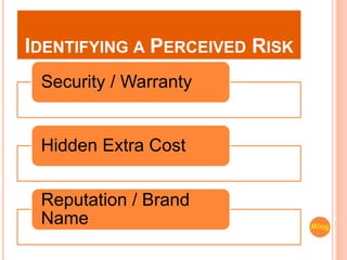 Services Perceived Risks Perceived Risk | PPTX