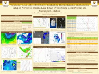 “Sounding” Like Lake-Effect Snow: Evaluating Thermodynamic and Synoptic
Setup of Northwest Indiana Lake-Effect Events Using Local Profiles and
Numerical Modeling
Adam Brainard, Russell Danielson, Kaitlyn Heinlein, Kevin Wagner & Kevin Goebbert
Valparaiso University, Valparaiso, IN
• Hjelmfelt, Mark R., Roscoe R. Braham, 1983: Numerical Simulation of the Airflow over Lake Michigan for a Major
Lake-Effect Snow Event. Mon. Wea. Rev., 111, 205–219.
• Hjelmfelt, Mark R., 1990: Numerical Study of the Influence of Environmental Conditions on Lake-Effect Snowstorms
over Lake Michigan. Mon. Wea. Rev., 118, 138–150.
References:
• VU Meteorology Dept.
• Dr. Kevin Goebbert
• VU Aviation Interns
• VU LES Research group
• Iowa State University GEMPAK
archive
• Wyoming Weather Lab
Acknowledgments:
Lake-effect snow presents significant hazards for Northwest Indiana. From observations, thermodynamic and
synoptic environments are analyzed in conjunction with numerical simulations and official Green Bay soundings of
twelve lake-effect snow events. Unique thresholds will be identified in environmental parameters associated with
the setup and formation of lake-effect snow events over the southern Lake Michigan region and a mean sounding
was created for Northwest Indiana of these lake-effect snow setups.
Abstract
Valparaiso University’s Aviation Team routinely launches radiosondes into
many types of environments, but the project’s focus relied on the lake-effect
events. Data was collected from launches that occurred during times of lake
effect snowfall, thus seven out of twelve events were available for further
analysis and averaged. Raw data from VU launches conducted between the
winters of 2010-2013 was obtained from the log files produced by the Inter-Met
system following each launch. VU’s soundings were compared to the closest
NOAA NWS upper-air soundings at Green Bay, WI, data was retrieved from the
Wyoming Weather Lab archive. Iowa State University provided the archived
model data, which were used for the production of GEMPAK forecast maps.
Finally, thresholds for lake-effect snow events over Lake Michigan, as discussed
by Hjelmfelt 1990, provided initial ideas and parameters for research.
11 Feb 2012 Observations
• Defined averages of before, during, and after LES environments
• Created a composite sounding for LES environments affecting Northwest Indiana
• Concluded our modeled and composite sounding were similar to the ones produced by our launches
conducted during LES events
• This project is a good start for creating a composite of LES environments for Southern Lake Michigan
region
• In the future, more balloon launches need to be geared directly toward LES events to collect data to provide
a better understanding of LES environments and to aid in LES forecasts
• We believe we need to look at more parameters such as lake temps, ice coverage, & lake topography
• We would like to take averages for parameters at a smaller, more resolute interval such as every 5hPa or less
• It would be beneficial once we have enough data to categorize a composite sounding for each month and for
each type of system
Results and Future Work
Statistics of 2011-2013 Launches
Ascent
#
Date
Time of
Launch
(UTC)
Launch vs.
LES Time
014_001 2/9/2010 1730 4.5 hours
014_002 2/10/2010 0530 After LES
016_001 2/24/2010 1902 30 mins
016_002 2250 NA
028_001 12/4/2010 1330 10 hours
029_001 2024 3 hours
029_002 12/5/2010 0424 NA
035_001 2/8/2011 1605 NA
060_001 2/10/2012 2045 3 hours
061_001 2/11/2012 0240 NA
085_001 2/26/2013 1812 41 hours
085_002 2/26/2013 2146 39 hours
086_001 2/27/2013 1951 16 hours
087_001 2/28/2013 2105 NA
090_001 10/22/2013 2206 10 hours
091_001 11/11/2013 1708 10 hours
092_001 2158 6 hours
093_001 11/12/2013 0513 NA
093_002 11/12/2013 1411 NA
Hjelmfelt Parameters
ΔT(850hPa-sfc) ≥13⁰C
Inversion Height ≥1km
Winds NW/N/NE
Wind Speed
5 m/s (11.1
mph/9.7kt)
500hPa Vort.
Advection
AVA
3 hour ΔP increasing
Fetch ≥ 80km
• ΔT(850hPa-sfc) > 12⁰C from RAP model
• Strong surface convergence over Lake MI w/ NW/NE winds
• NE winds WI and N/NW winds MI
• ~10kt winds across Lake MI
• Snow observed w/ temps below freezing
Core:
Boundary
Conditions:
Nests:
Reference
Lat/Lon:
Microphyiscs
Scheme
Cumulus
Scheme
BL Scheme
Surface Layer
Scheme
WRF
ARW
NCEP/NCARR
Reanalysis (2.5o
res.)
108km,
36km, 12km
43.5o N, -
87.00o W
›Goddard
microphysics
New Kain
Fritsch
MYJ physics
›Mellor-Yamada-
Janjic
Model Statistics
• Valpo in between high pressure to the west and departing
low pressure to the east
• Favorable northerly winds and CAA
• Upper-air progressive pattern, large scale trough
• Strong 300hPa jet digging into GL, left exit region aiding in
synoptic rising motion to support LE convection
• Mid-level positively tilted trough and strong 70kt jet left exit
region, northerly winds, AVA aid in LES development
• Inversion around 650hPa, moist low-levels, westerly winds
shifting northerly, temps below freezing level, KVUM warmer w/
greater lapse rates than KGRB
• WRF sounding in comparison to KVUM launch at 0240 UTC
• WRF has less detail, cooler temps, less moisture in surface &
low-levels, stronger & NE winds, shallower snow layer, less
inversions & lower inversion heights
• WRF has similar shape, timing, northerly winds component, &
similar lapse rates
• WRF reflectivity in comparison to observed at 0245 UTC
• WRF has less resolution, no curvature within the S. LES bands &
weaker reflectivity
• WRF displays a similar two initial bands merging into one,
timing, location, & band length
Sfc T
(C)
925 T
(C)
925 Td
(C)
925 Wind Dir
(deg)
925 Wind
Spd (kts)
850 T
(C)
850 Td
(C)
850 Wind
Dir (deg)
850 Wind
Spd (kts)
Pre-Storm Environment
Average -0.11 -4.58 -5.76 3.61 20.5 -8.66 -9.46 353.86 20.88
Standard
Deviation 0.76 1.33 2.48 69.68 7.5 2.13 1.98 56.42 7.21
Maximum 1.5 -2 -2.9 23 -5.2 -6.5 31
Minimum -4 -8.2 -9.6 12 -11.7 -13.2 7
LES Environment
Average -1.21 -7.39 -8.14 342.85 21 -11.5 -12.41 353.71 25.57
Standard
Deviation 2.12 3.74 4.11 16.75 9.45 4.08 4.47 11.93 7.68
Maximum 2.2 -3.3 -3.4 34 -6.7 -7.8 41
Minimum -4.1 -14.3 -16.1 8 -19 -21.1 18Numerical Modeling: 11 Feb 2012 0300 UTC WRF
• KVUM observed sounding at 0240 UTC
• The sounding shows northerly winds up to 800 hPa, temps
below freezing, saturated profile up to 700 hPa, backing winds,
temps below freezing & steep low-level lapse rates
• Radar reflectivity of the LES band at 0245 UTC shows two mid-lake bands w/ the stronger band effecting Porter county
• Snowfall totals over the Great Lakes show the higher values over Northwest Indiana due to the lake effect snow
• The mid-lake band stalled west of VU as 5 inches was observed & 10 inches in western Porter county
• The rows in blue represent launches conducted during LES events
• The composite sounding was developed using temperature and dewpoint data taken every 10hPa from the surface to
500hPa and wind direction and speed at every mandatory level
• The sounding displays a fairly saturated layer from the surface to 800hPa, an inversion at 800hPa, a dry layer above
the inversion, and temperatures below freezing for the entirety of the sounding
• Winds out of the north-northwest from the surface to 850hPa, veering to north at 700hPa, followed by backing winds
to the northwest at 500hPa
• For both pre-lake effect and during lake-effect environments, averages were computed from the seven launches found
in blue on the Statistics of 2011-2013 Launches
• LES environment averages display colder temperatures and stronger winds as compared to pre-storm environment
• Lower standard deviations show winds more consistent in LES environments than in pre-storm environments
• Temperatures for both environments range from -4 ⁰C to -21 ⁰C, a layer conducive to dendritic growth
Methodology
Composite Sounding
SKEW-T
Td T Time/Location
12UTC KGRB
21UTC KVUM
00UTC KGRB
Wind Time/Location
12UTC KGRB
21UTC KVUM
00UTC KGRB
• The photo shows a typical radiosonde launch in LES
conditions from VU KCH
• 300g balloon w/ parachute, dereeler, & InterMet-1 radiosonde
& software
0300 UTC 11 Feb 2012 Forecast
Visit http://fujita.valpo.edu/soundings/ to view balloon launch data archive
 