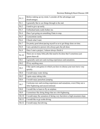  
Decision	
  Making	
  &	
  Heart	
  Disease	
  108	
  
Pr.11
Before making up my mind, I consider all the advantages and
disadvantages.
Pe.1 I generally like to see things through to the end.
Pe.2 I tend to give up easily.
Pe.3 Unfinished tasks really bother me.
Pe.4 Once I get going on something I hate to stop.
Pe.5 I concentrate easily.
Pe.6 I finish what I start.
Pe.7 I'm pretty good about pacing myself so as to get things done on time.
Pe.8 I am a productive person who always gets the job done.
Pe.9 Once I start a project, I almost always finish it.
Pe.10
There are so many little jobs that need to be done that I sometimes just
ignore them all.
SS.1 I generally seek new and exciting experiences and sensations.
SS.2 I'll try anything once.
SS.3
I like sports and games in which you have to choose your next move very
quickly.
SS.4 I would enjoy water skiing.
SS.5 I quite enjoy taking risks.
SS.6 I would enjoy parachute jumping.
SS.7
I welcome new and exciting experiences and sensations, even if they are a
little frightening and unconventional.
SS.8 I would like to learn to fly an airplane.
SS.9 I sometimes like doing things that are a bit frightening.
SS.10 I would enjoy the sensation of skiing very fast down a high mountain slope.
SS.11 I would like to go scuba diving.
SS.12 I would enjoy fast driving.
	
  
 