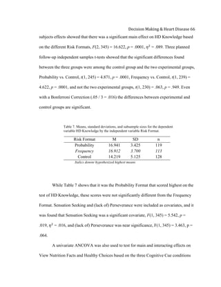  
Decision	
  Making	
  &	
  Heart	
  Disease	
  66	
  
subjects effects showed that there was a significant main effect on HD Knowledge based
on the different Risk Formats, F(2, 345) = 16.622, p = .0001, 𝜂!
= .089. Three planned
follow-up independent samples t-tests showed that the significant differences found
between the three groups were among the control group and the two experimental groups,
Probability vs. Control, t(1, 245) = 4.871, p = .0001, Frequency vs. Control, t(1, 239) =
4.622, p = .0001, and not the two experimental groups, t(1, 230) = .063, p = .949. Even
with a Bonferroni Correction (.05 / 3 = .016) the differences between experimental and
control groups are significant.
Table 7. Means, standard deviations, and subsample sizes for the dependent
variable HD Knowledge by the independent variable Risk Format.
Risk Format M SD n
Probability 16.941 3.425 119
Frequency 16.912 3.700 113
Control 14.219 5.125 128
Italics denote hypothesized highest means
While Table 7 shows that it was the Probability Format that scored highest on the
test of HD Knowledge, these scores were not significantly different from the Frequency
Format. Sensation Seeking and (lack of) Perseverance were included as covariates, and it
was found that Sensation Seeking was a significant covariate, F(1, 345) = 5.542, p =
.019, 𝜂!
= .016, and (lack of) Perseverance was near significance, F(1, 345) = 3.463, p =
.064.
A univariate ANCOVA was also used to test for main and interacting effects on
View Nutrition Facts and Healthy Choices based on the three Cognitive Cue conditions
 