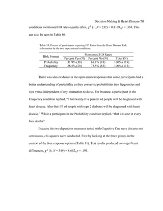  
Decision	
  Making	
  &	
  Heart	
  Disease	
  70	
  
conditions mentioned HD rates equally often, 𝜒!
(1, N = 232) = 0.8109, p = .368. This
can also be seen in Table 10.
Table 10. Percent of participants reporting HD Rates from the Heart Disease Risk
information by the two experimental conditions.
Risk Format
Mentioned HD Rates
Percent Yes (N) Percent No (N) Total (N)
Probability 31.9% (38) 68.1% (81) 100% (119)
Frequency 26.5% (30) 73.5% (83) 100% (113)
There was also evidence in the open-ended responses that some participants had a
better understanding of probability as they converted probabilities into frequencies and
vice versa, independent of any instruction to do so. For instance, a participant in the
Frequency condition replied, “That twenty-five percent of people will be diagnosed with
heart disease. Also that 1/3 of people with type 2 diabetes will be diagnosed with heart
disease.” While a participant in the Probability condition replied, “that it is one in every
four deaths”.
Because the two dependent measures tested with Cognitive Cue were discrete not
continuous, chi-squares were conducted. First by looking at the three groups in the
context of the four response options (Table 11). Test results produced non-significant
differences, 𝜒!
(6, N = 349) = 8.662, p = .193.
 