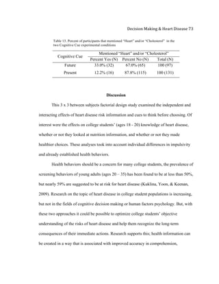 
Decision	
  Making	
  &	
  Heart	
  Disease	
  73	
  
Table 13. Percent of participants that mentioned “Heart” and/or “Cholesterol” in the
two Cognitive Cue experimental conditions
Cognitive Cue
Mentioned “Heart” and/or “Cholesterol”
Percent Yes (N) Percent No (N) Total (N)
Future 33.0% (32) 67.0% (65) 100 (97)
Present 12.2% (16) 87.8% (115) 100 (131)
Discussion
This 3 x 3 between subjects factorial design study examined the independent and
interacting effects of heart disease risk information and cues to think before choosing. Of
interest were the effects on college students’ (ages 18 - 20) knowledge of heart disease,
whether or not they looked at nutrition information, and whether or not they made
healthier choices. These analyses took into account individual differences in impulsivity
and already established health behaviors.
Health behaviors should be a concern for many college students, the prevalence of
screening behaviors of young adults (ages 20 – 35) has been found to be at less than 50%,
but nearly 59% are suggested to be at risk for heart disease (Kuklina, Yoon, & Keenan,
2009). Research on the topic of heart disease in college student populations is increasing,
but not in the fields of cognitive decision making or human factors psychology. But, with
these two approaches it could be possible to optimize college students’ objective
understanding of the risks of heart disease and help them recognize the long-term
consequences of their immediate actions. Research supports this; health information can
be created in a way that is associated with improved accuracy in comprehension,
 