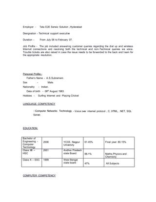 Employer - Tata E2E Serwiz Solution ,Hyderabad
Designation - Technical support executive
Duration - From July 06 to February 07.
Job Profile - The job included answering customer queries regarding the dial up and wireless
Internet connections and resolving both the technical and non-Technical queries via voice.
Trouble tickets are also raised in case the issue needs to be forwarded to the back end team for
the appropriate resolution.
Personal Profile:-
Father’s Name - A.S.Subramani.
Sex - Male.
Nationality - Indian.
Date of birth - 08th August 1983.
Hobbies - Surfing Internet and Playing Cricket
LANGUAGE COMPETENCY
- Voice over internet protocol , C, HTML, .NET, SQL
Server.
EDUCATION:
Bachelor of
Engineering -
Computer
Technology
2006 YCCE, Nagpur
University
61.45% Final year: 80.15%
Class XII –
HSC
2001 Andhra Pradesh
state Board 88.1% Maths,Physics and
Chemistry
Class X – SSC 1999 West Bengal
state board 47% All Subjects
COMPUTER COMPETENCY
 