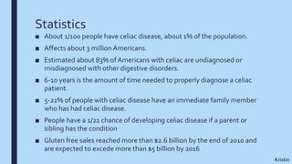 Statistics
■ About 1/100 people have celiac disease, about 1% of the population.
■ Affects about 3 million Americans.
■ Estimated about 83% of Americans with celiac are undiagnosed or
misdiagnosed with other digestive disorders.
■ 6-10 years is the amount of time needed to properly diagnose a celiac
patient.
■ 5-22% of people with celiac disease have an immediate family member
who has had celiac disease.
■ People have a 1/22 chance of developing celiac disease if a parent or
sibling has the condition
■ Gluten free sales reached more than $2.6 billion by the end of 2010 and
are expected to excede more than $5 billion by 2016
Kristin
 