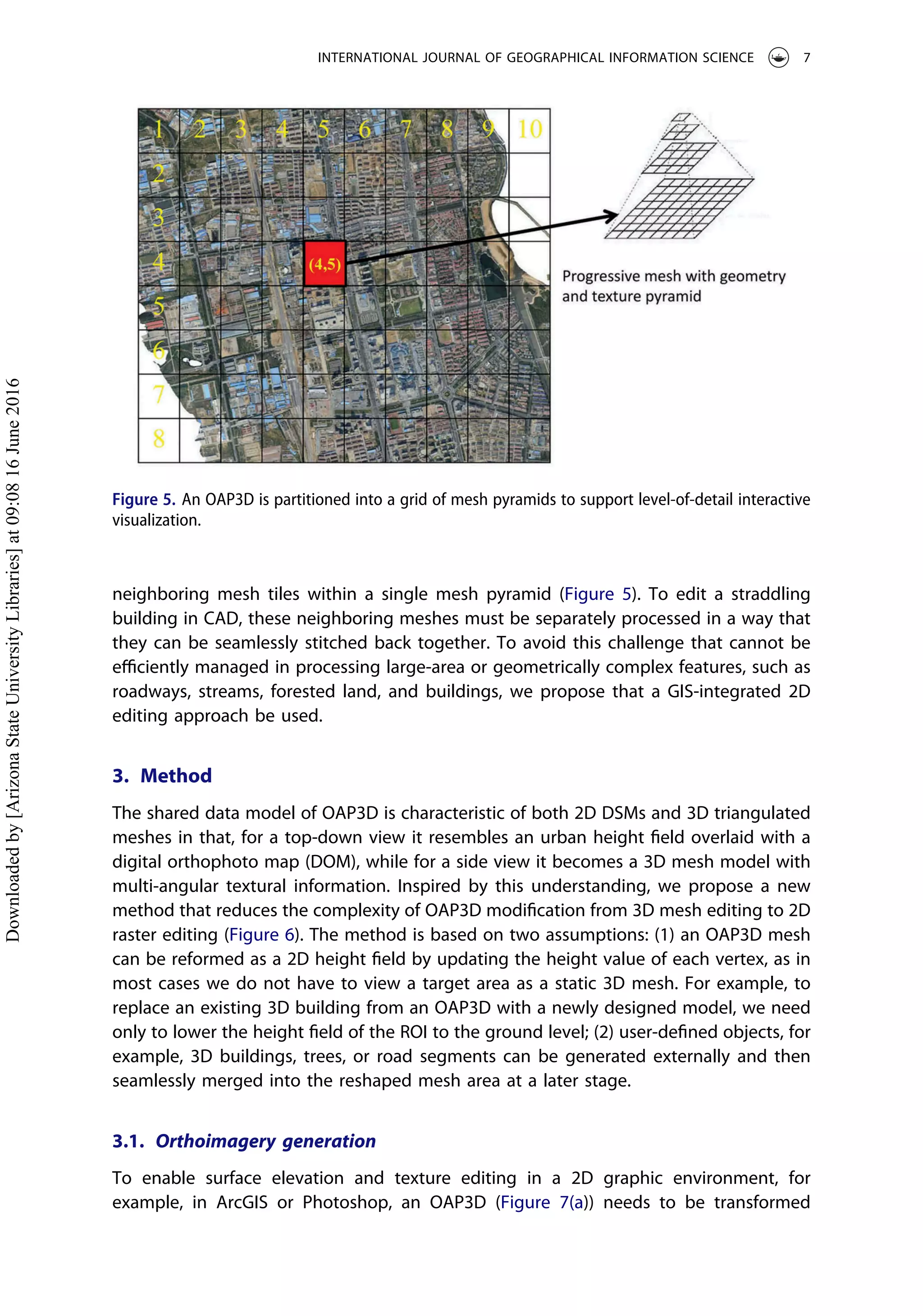 neighboring mesh tiles within a single mesh pyramid (Figure 5). To edit a straddling
building in CAD, these neighboring meshes must be separately processed in a way that
they can be seamlessly stitched back together. To avoid this challenge that cannot be
eﬃciently managed in processing large-area or geometrically complex features, such as
roadways, streams, forested land, and buildings, we propose that a GIS-integrated 2D
editing approach be used.
3. Method
The shared data model of OAP3D is characteristic of both 2D DSMs and 3D triangulated
meshes in that, for a top-down view it resembles an urban height ﬁeld overlaid with a
digital orthophoto map (DOM), while for a side view it becomes a 3D mesh model with
multi-angular textural information. Inspired by this understanding, we propose a new
method that reduces the complexity of OAP3D modiﬁcation from 3D mesh editing to 2D
raster editing (Figure 6). The method is based on two assumptions: (1) an OAP3D mesh
can be reformed as a 2D height ﬁeld by updating the height value of each vertex, as in
most cases we do not have to view a target area as a static 3D mesh. For example, to
replace an existing 3D building from an OAP3D with a newly designed model, we need
only to lower the height ﬁeld of the ROI to the ground level; (2) user-deﬁned objects, for
example, 3D buildings, trees, or road segments can be generated externally and then
seamlessly merged into the reshaped mesh area at a later stage.
3.1. Orthoimagery generation
To enable surface elevation and texture editing in a 2D graphic environment, for
example, in ArcGIS or Photoshop, an OAP3D (Figure 7(a)) needs to be transformed
Figure 5. An OAP3D is partitioned into a grid of mesh pyramids to support level-of-detail interactive
visualization.
INTERNATIONAL JOURNAL OF GEOGRAPHICAL INFORMATION SCIENCE 7
Downloadedby[ArizonaStateUniversityLibraries]at09:0816June2016
 