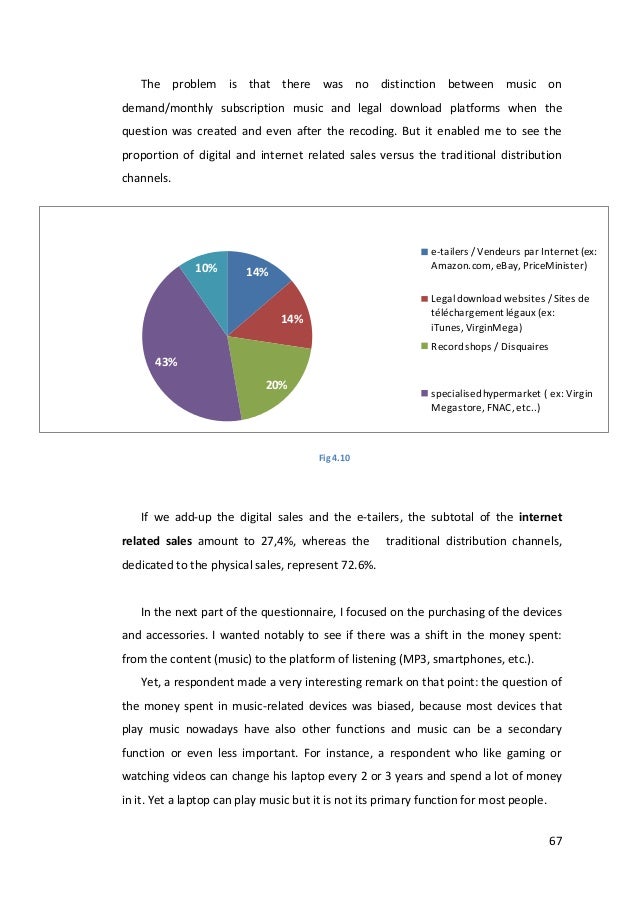 Digitalization thesis topics Digitalization thesis topics image