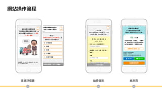 如何進行數位政府的用戶體驗與服務設計的優化  / 唐玄輝
