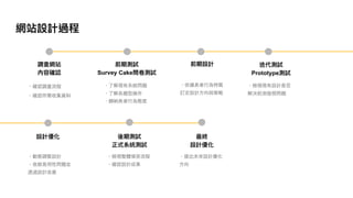 如何進行數位政府的用戶體驗與服務設計的優化  / 唐玄輝