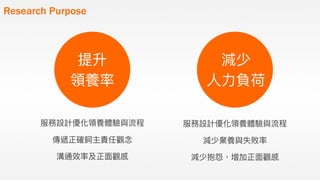 如何進行數位政府的用戶體驗與服務設計的優化  / 唐玄輝